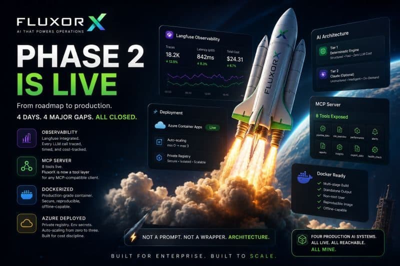 FluxorX architecture and deployment overview
